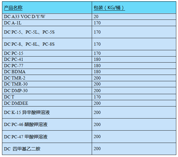 qq图片20191014093921.png 图片